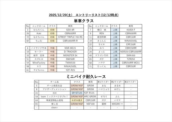 エントリーリスト プレビュー